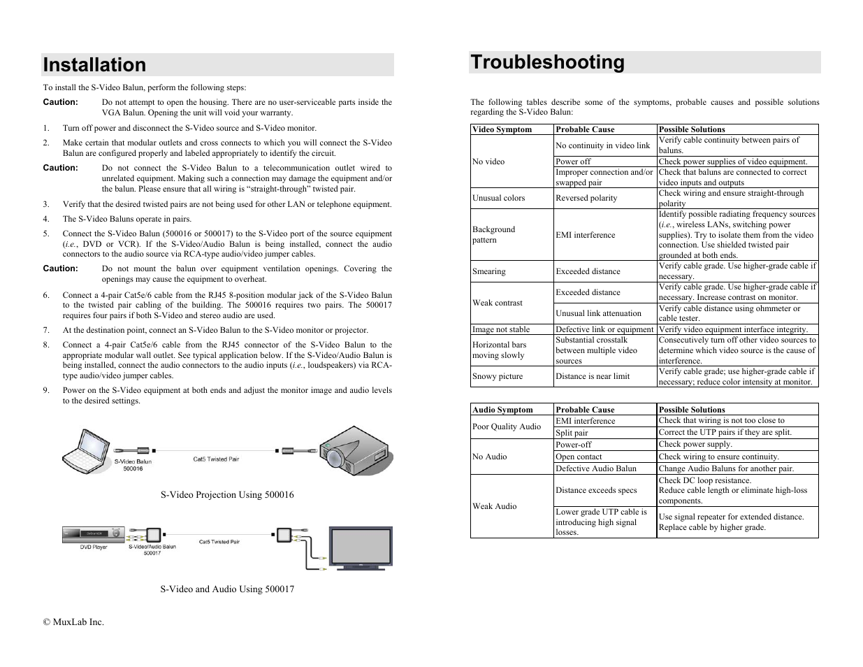 Installation, Troubleshooting | Muxlab S-Video/Audio Balun User Manual | Page 2 / 2