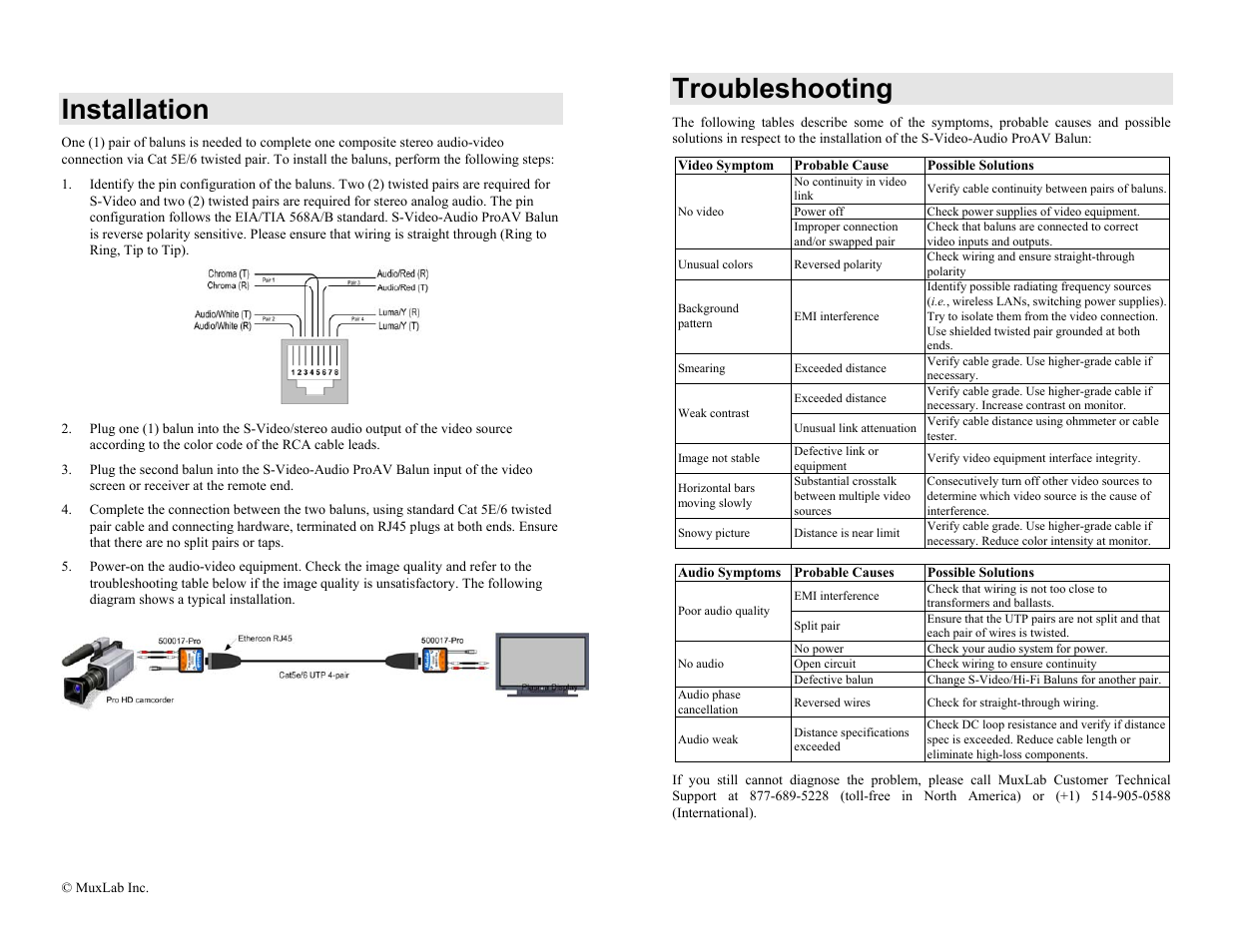Installation, Troubleshooting | Muxlab S-Video/Audio Balun User Manual | Page 2 / 2