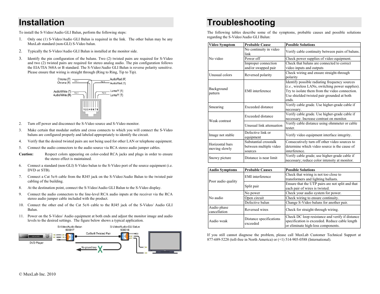 Installation, Troubleshooting | Muxlab S-VideoAudio GLI Balun User Manual | Page 2 / 2