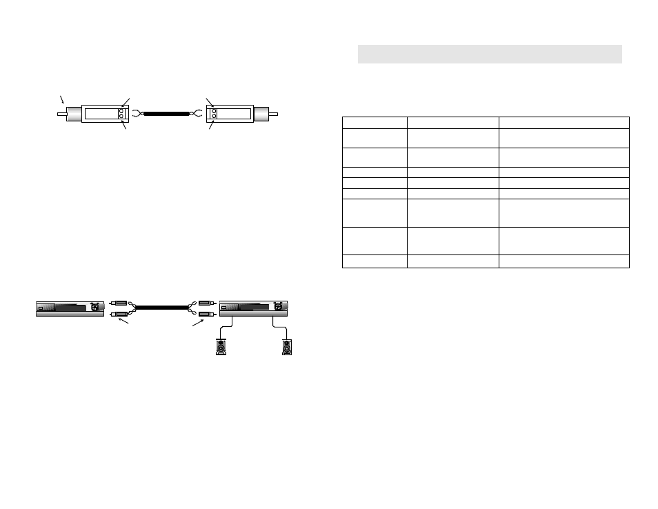 Troubleshooting | Muxlab Analog Audio Balun User Manual | Page 2 / 2