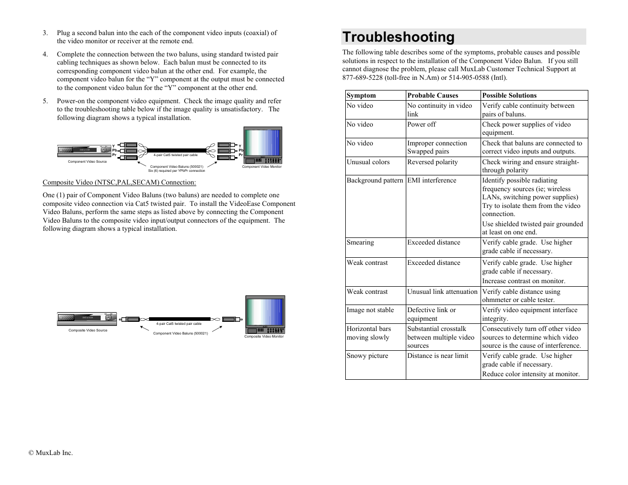 Troubleshooting | Muxlab Component Video Balun User Manual | Page 2 / 2