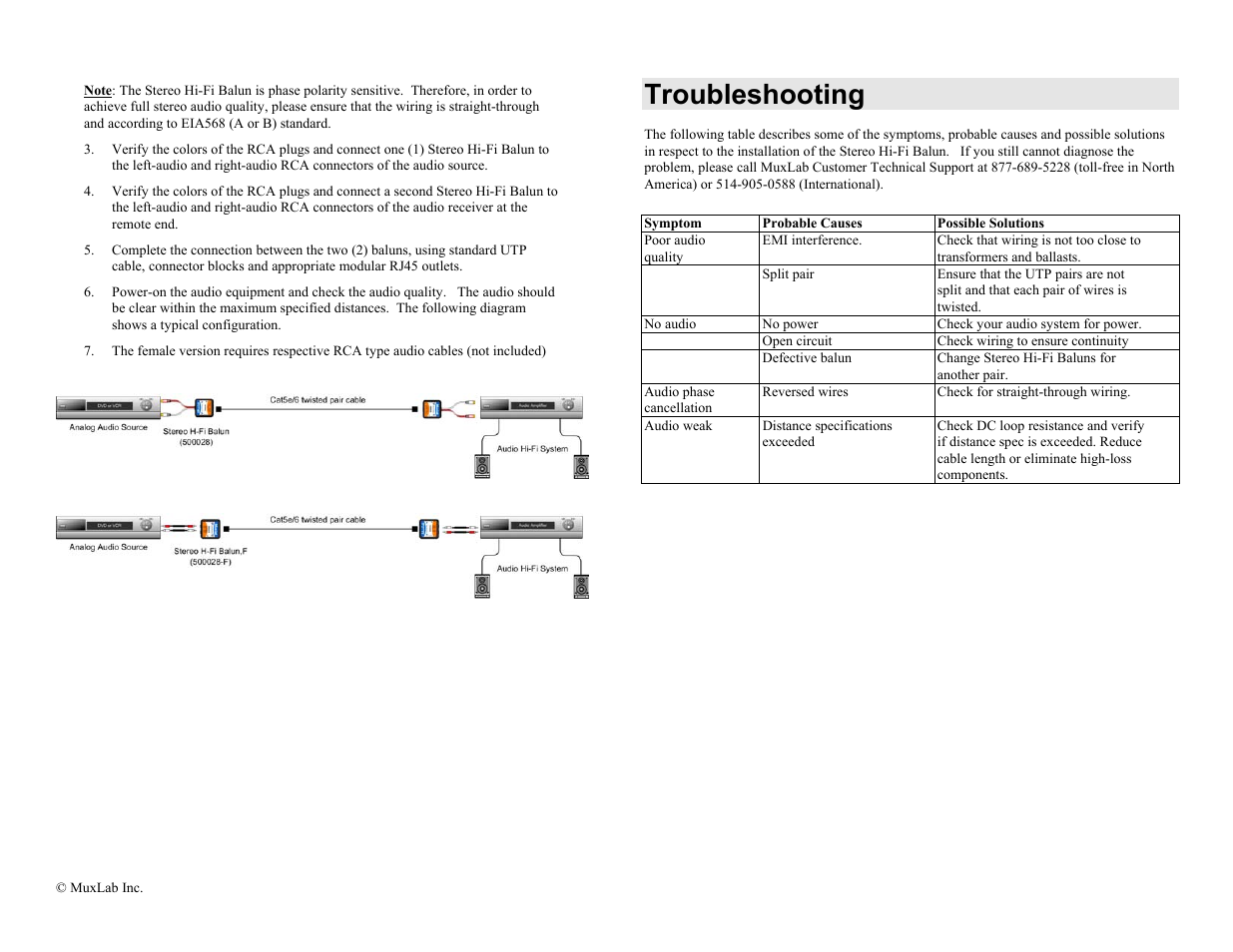 Troubleshooting | Muxlab Stereo Hi-Fi Balun User Manual | Page 2 / 2