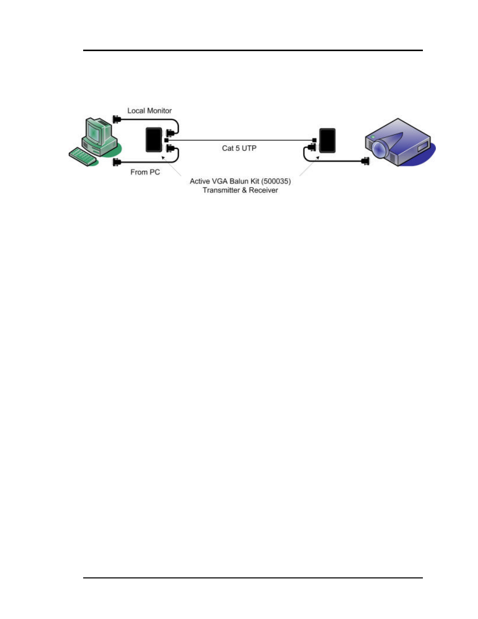 Muxlab Active VGA Balun Kit User Manual | Page 11 / 15