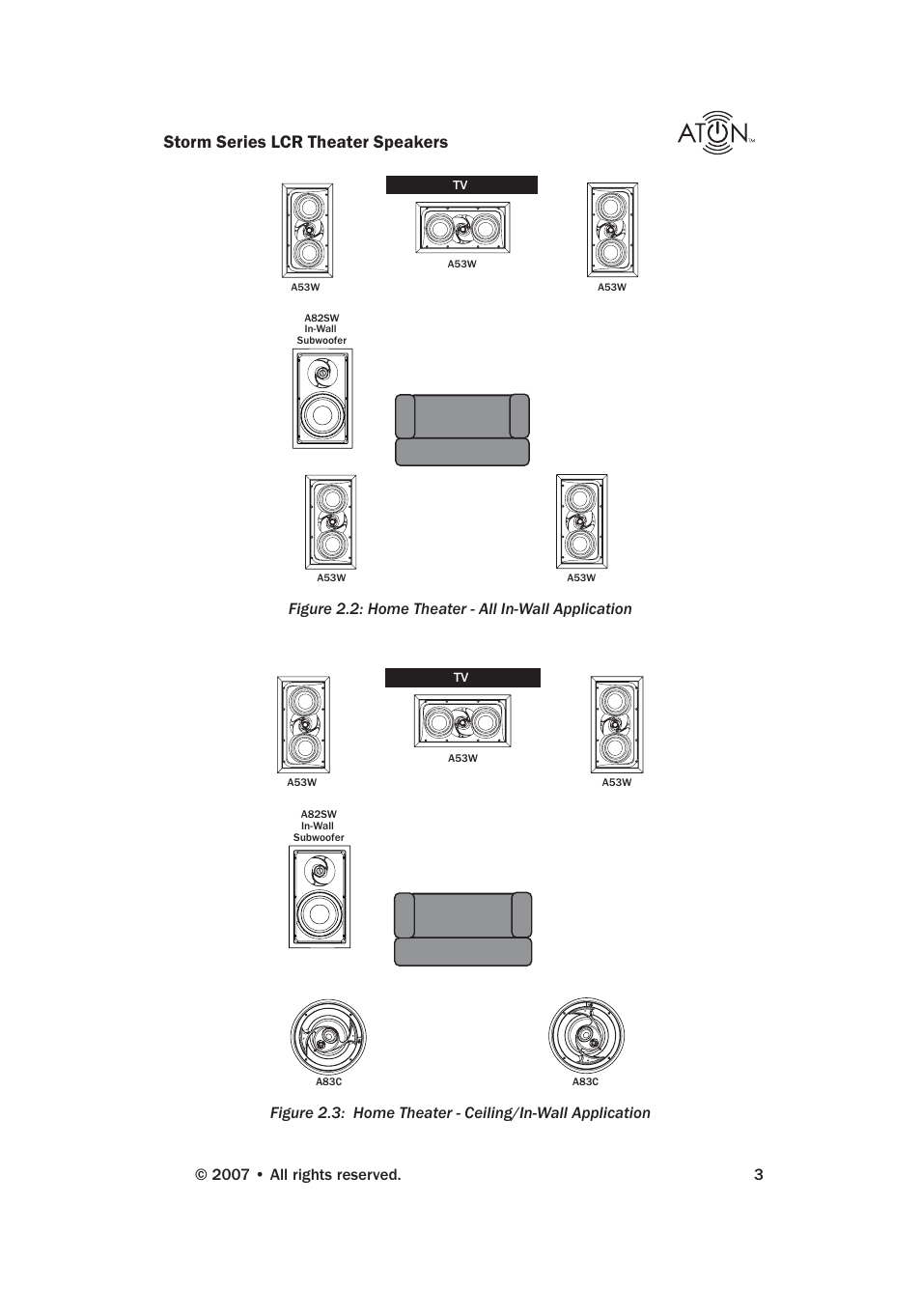 Storm series lcr theater speakers, Figure 2.2: home theater - all in-wall application | ATON STORM A83C User Manual | Page 5 / 20