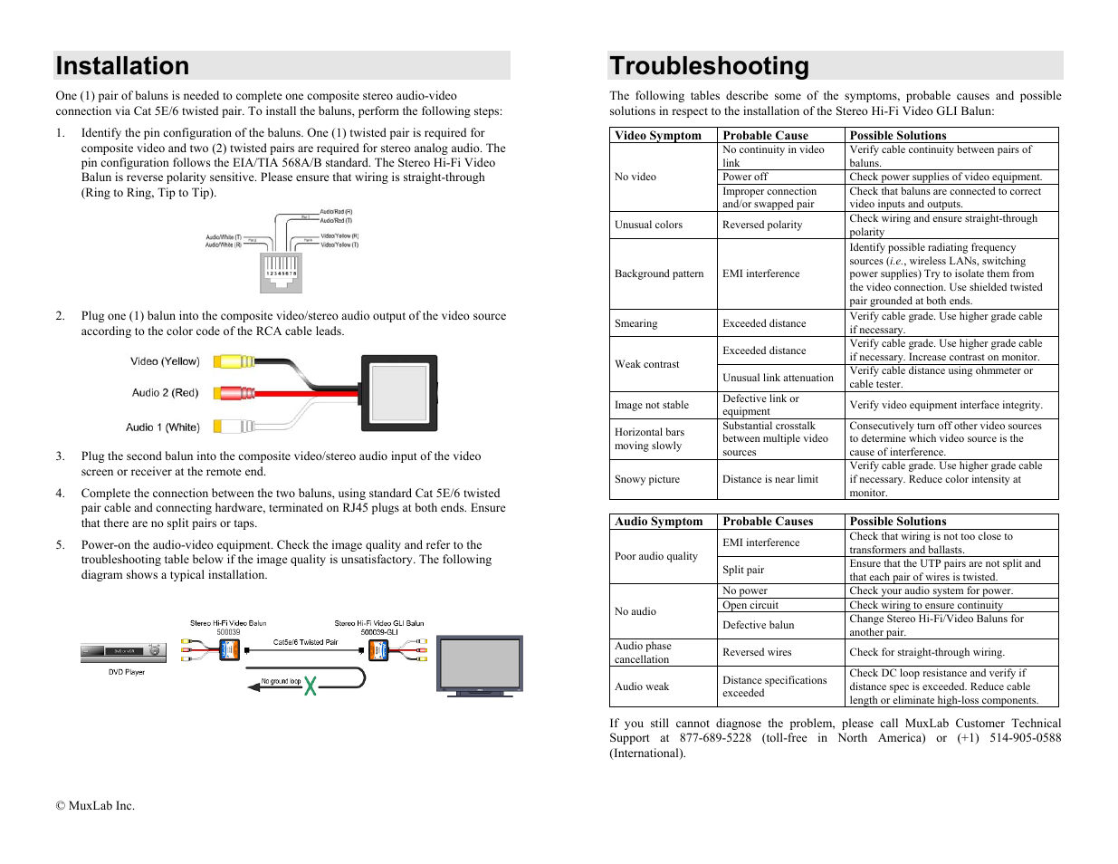 Installation, Troubleshooting | Muxlab Stereo Hi-Fi/Video GLI Balun User Manual | Page 2 / 2