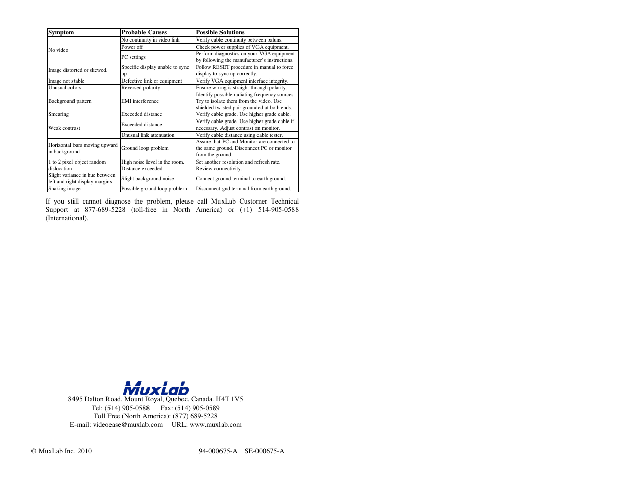Muxlab VGA Wall Balun II, UK User Manual | Page 3 / 3