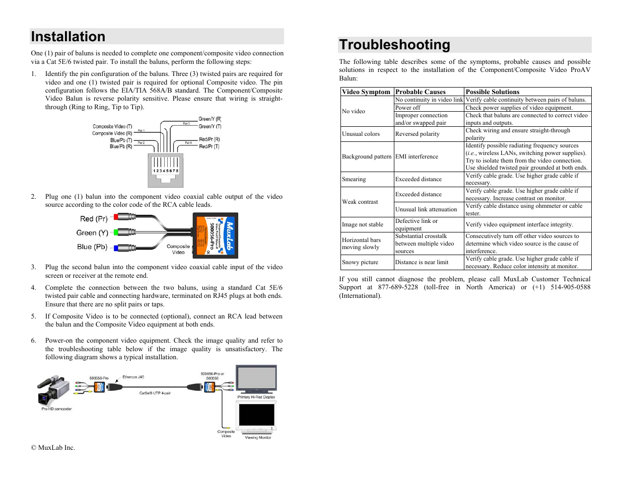 Installation, Troubleshooting | Muxlab Component-Composite Video Balun User Manual | Page 2 / 2