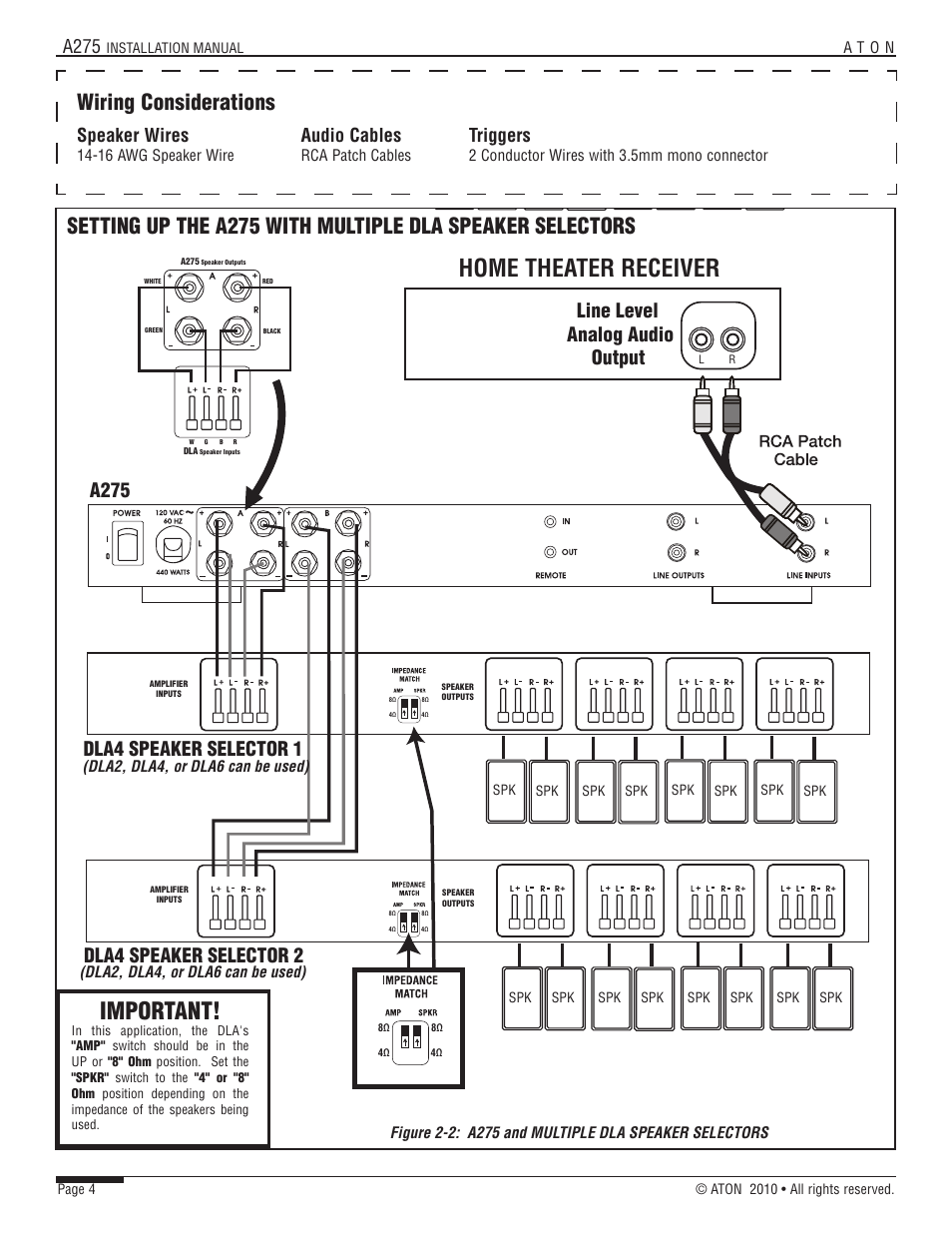 Home theater receiver, Important, Wiring considerations | Dla4 speaker selector 2, A275, Speaker wires audio cables triggers | ATON A275 User Manual | Page 11 / 54