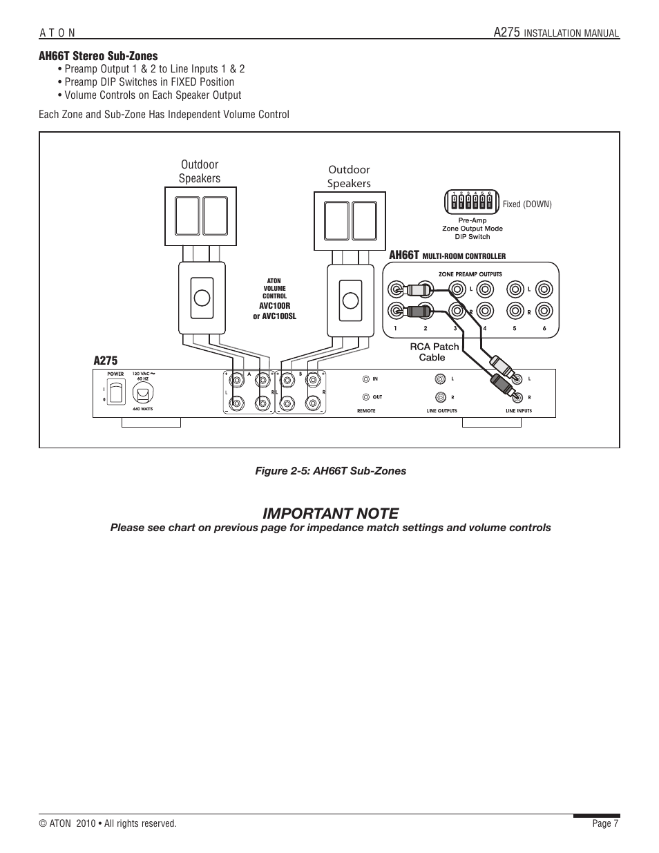 A275 | ATON A275 User Manual | Page 14 / 54