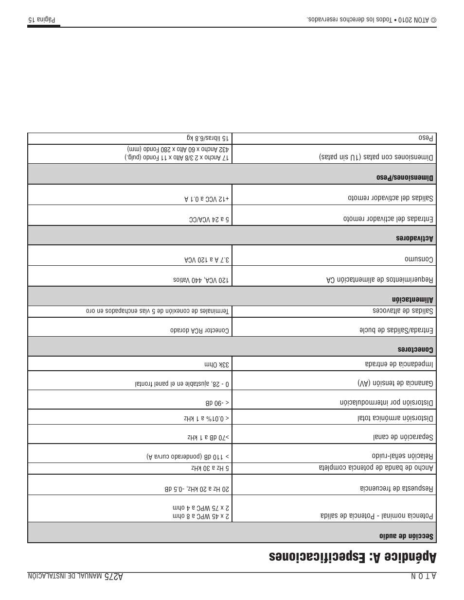 Apéndice a: especificaciones | ATON A275 User Manual | Page 33 / 54