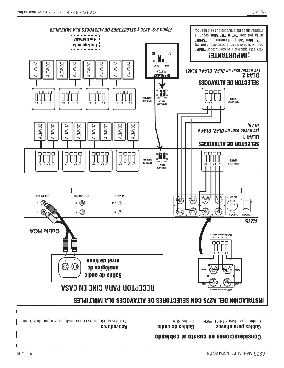 Receptor para cine en casa, Importante, Consideraciones en cuanto al cableado | Selector de alta voces dla4 1, Selector de alta voces dla4 2, A275, Cables para altavoz cables de audio activadores | ATON A275 User Manual | Page 44 / 54