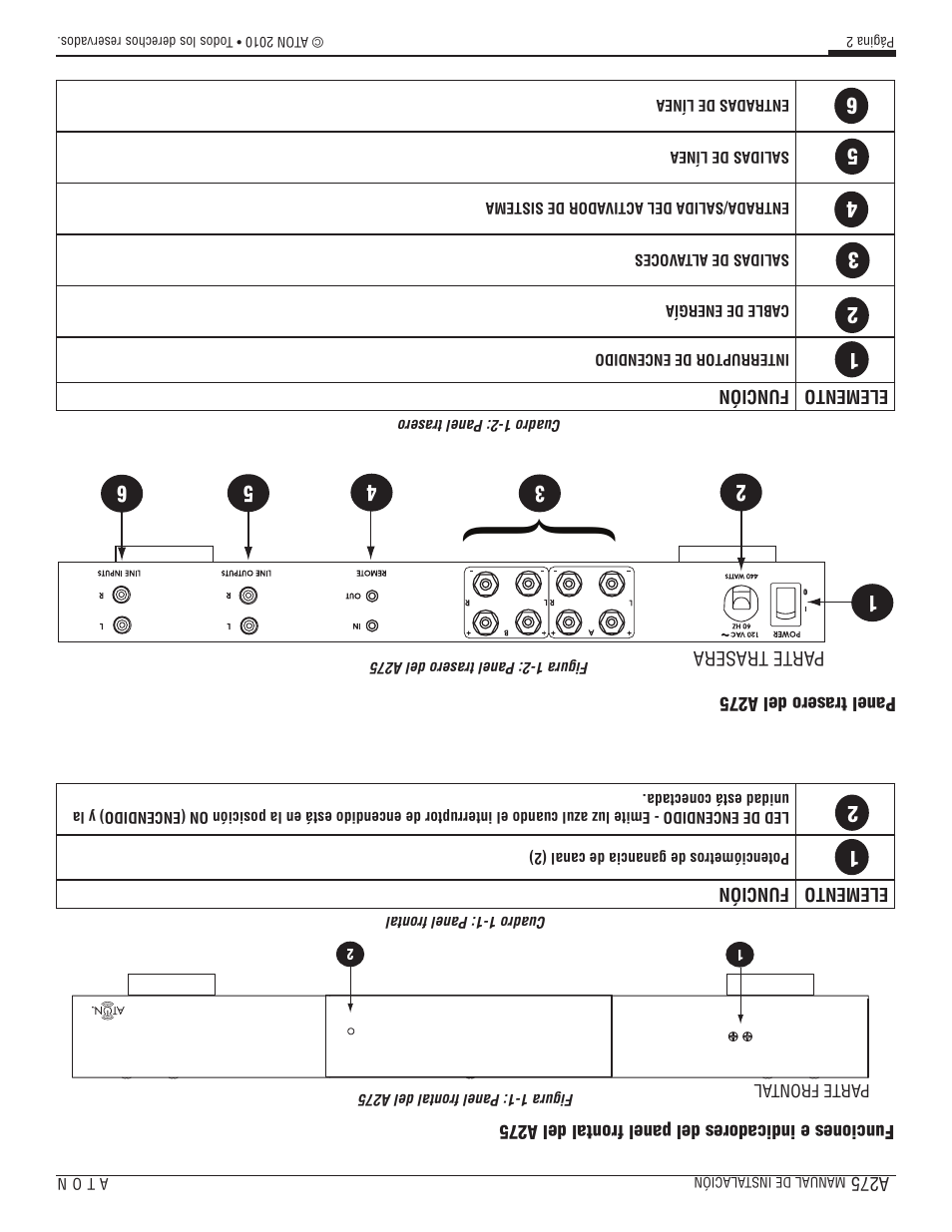 ATON A275 User Manual | Page 46 / 54