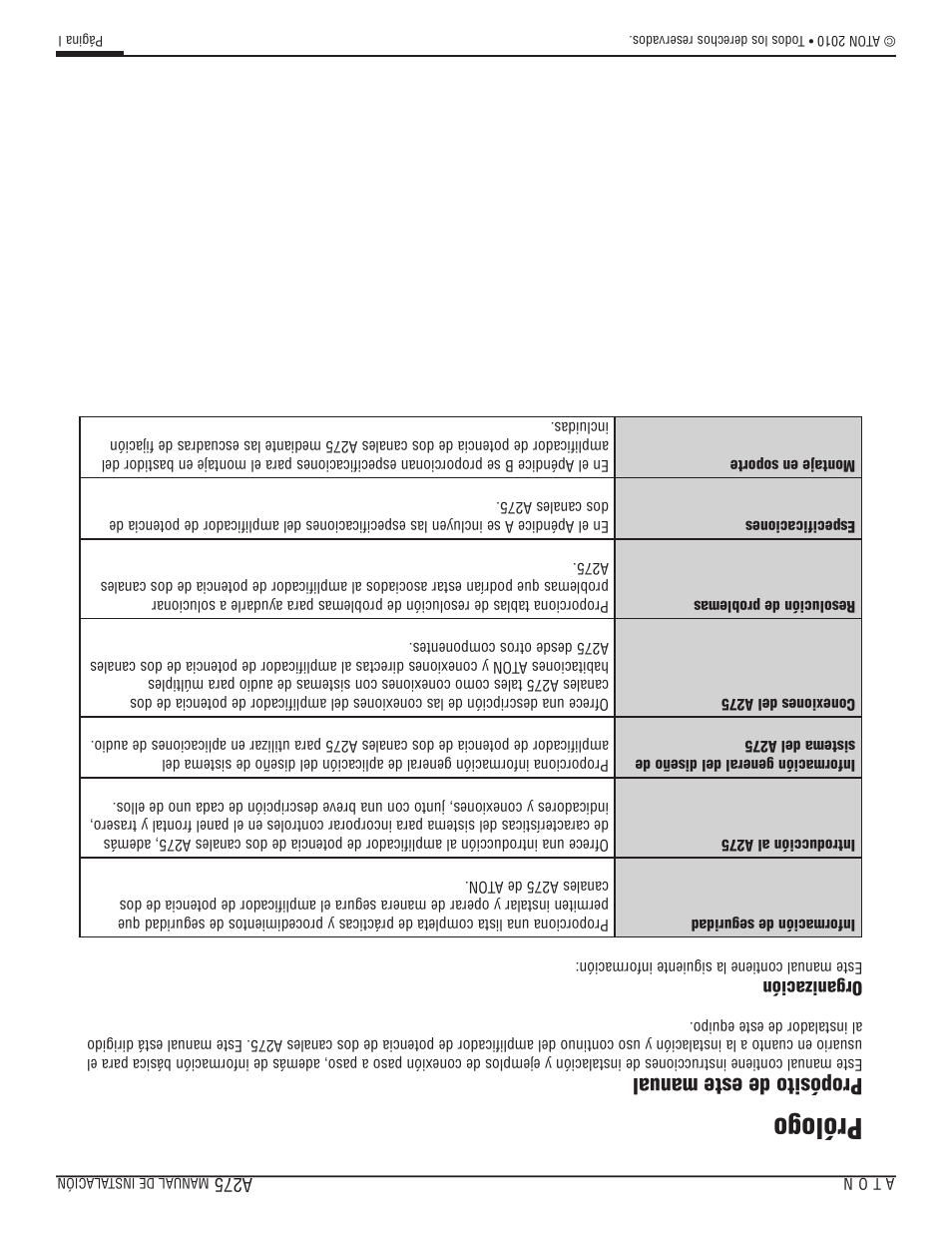 Prólogo, Propósito de este manual | ATON A275 User Manual | Page 53 / 54