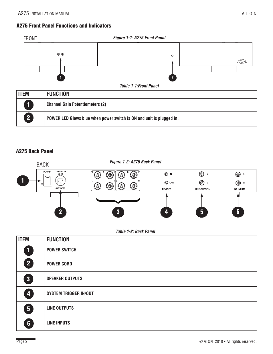 ATON A275 User Manual | Page 9 / 54