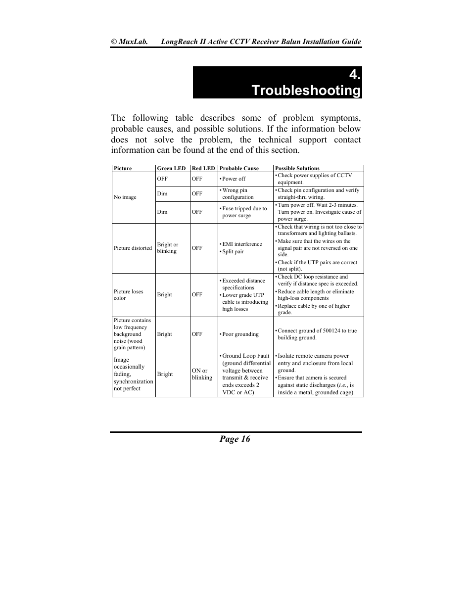 Troubleshooting, Page 16 | Muxlab LongReach II Active CCTV Receiver Balun User Manual | Page 16 / 20