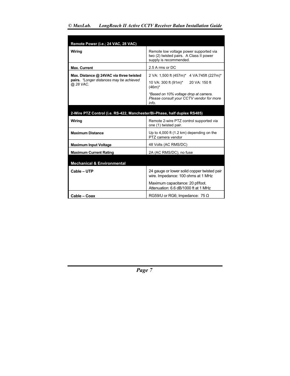 Page 7 | Muxlab LongReach II Active CCTV Receiver Balun User Manual | Page 7 / 20