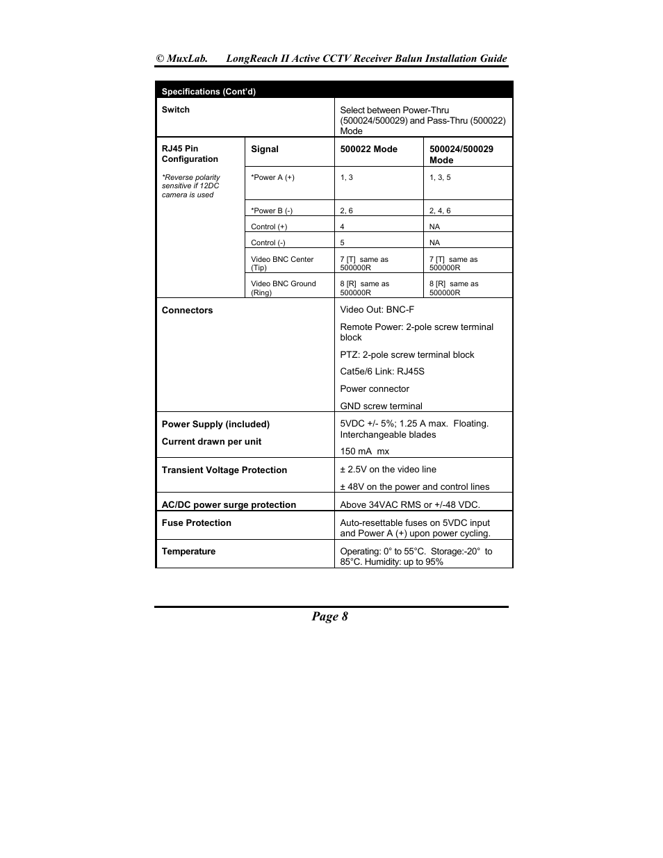 Page 8 | Muxlab LongReach II Active CCTV Receiver Balun User Manual | Page 8 / 20