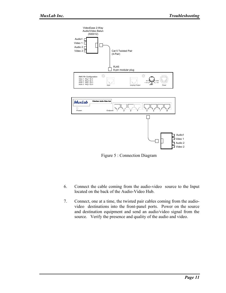 Typical applications, Typical, Applications | Muxlab inc. troubleshooting page 11 | Muxlab Audio-Video Distribution Hub User Manual | Page 11 / 19