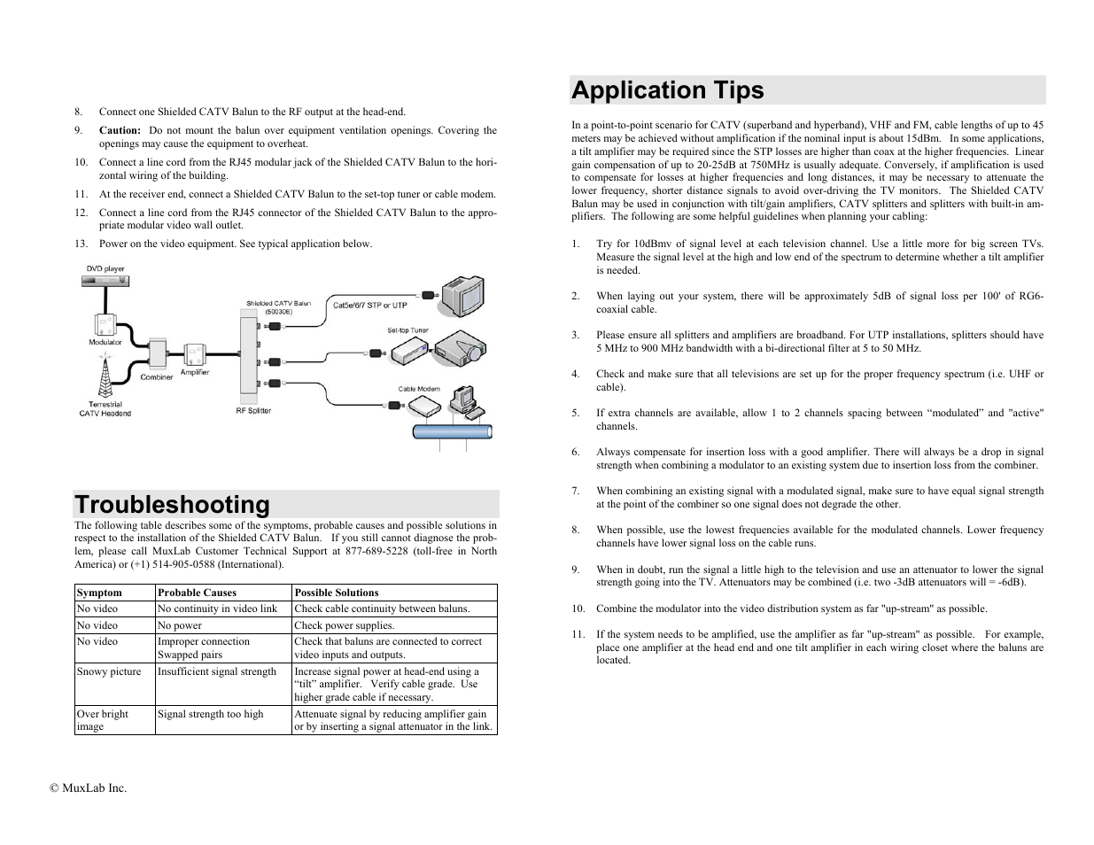 Troubleshooting, Application tips | Muxlab Shielded CATV Balun User Manual | Page 2 / 2
