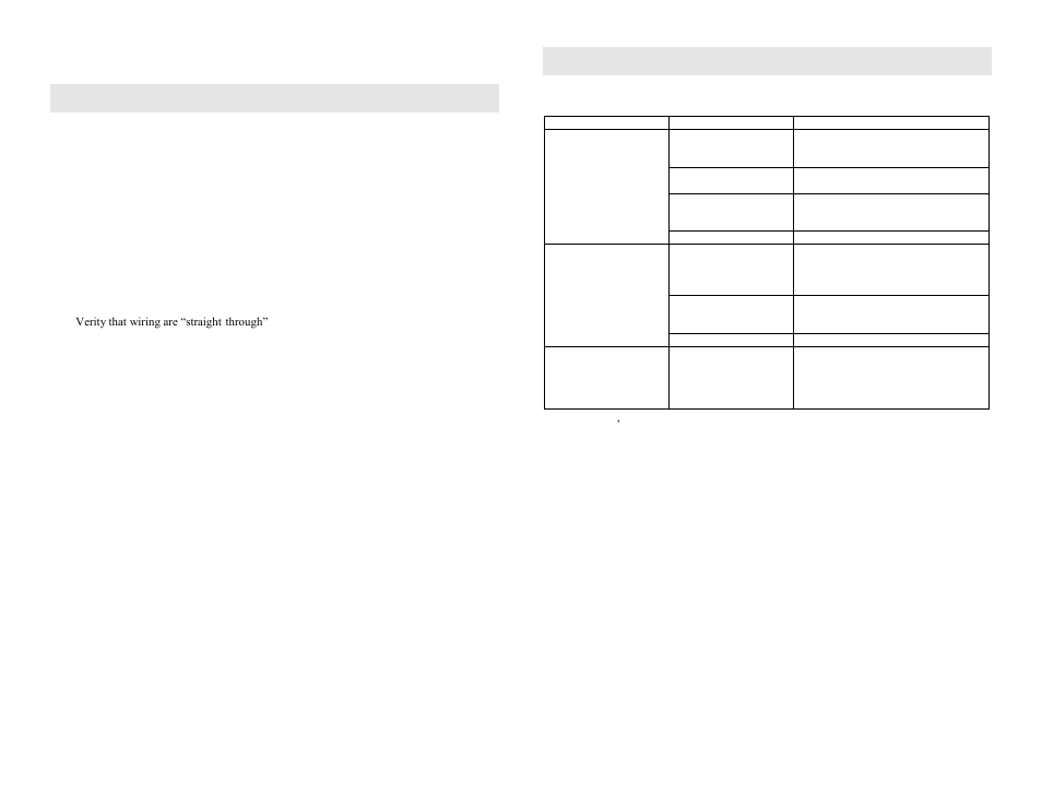 Installation, Troubleshooting | Muxlab HD CCTV Pass-Thru Balun User Manual | Page 2 / 2