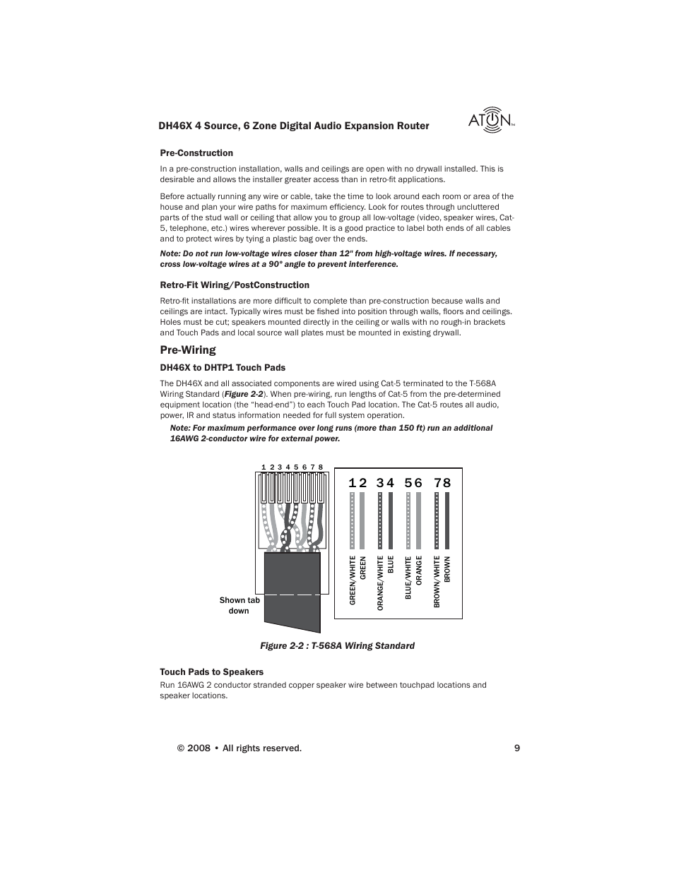 Pre-wiring | ATON DH46X User Manual | Page 11 / 23