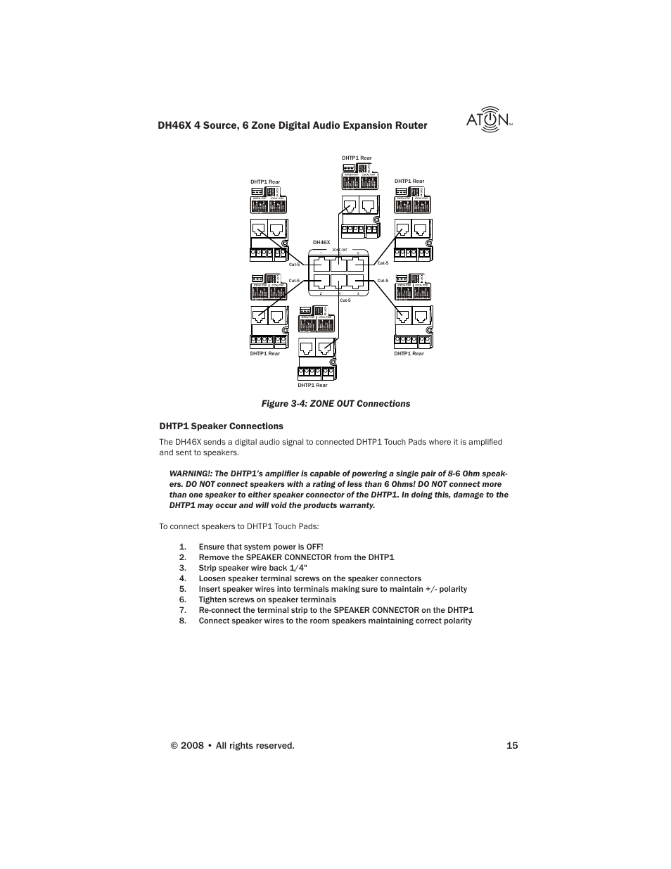 ATON DH46X User Manual | Page 17 / 23