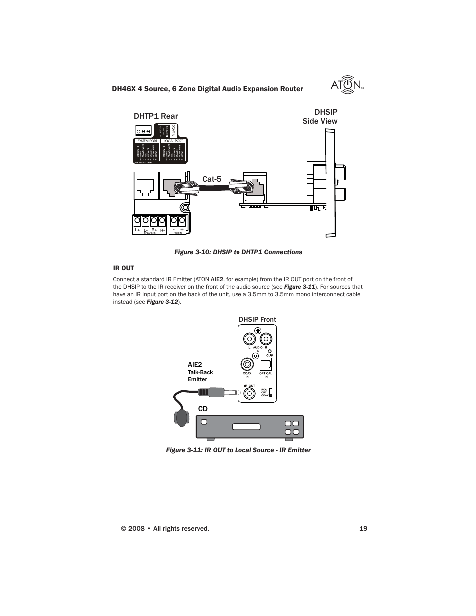 ATON DH46X User Manual | Page 21 / 23