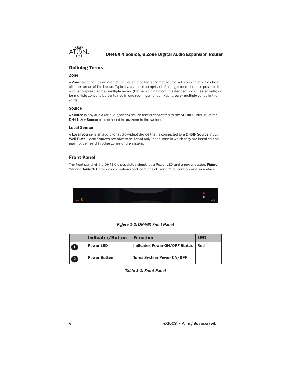 ATON DH46X User Manual | Page 8 / 23