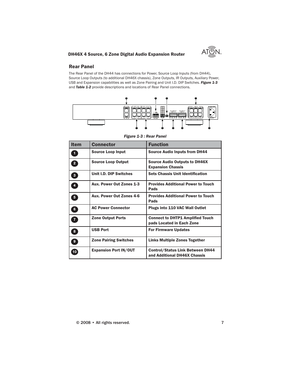 Rear panel, Item connector function | ATON DH46X User Manual | Page 9 / 23