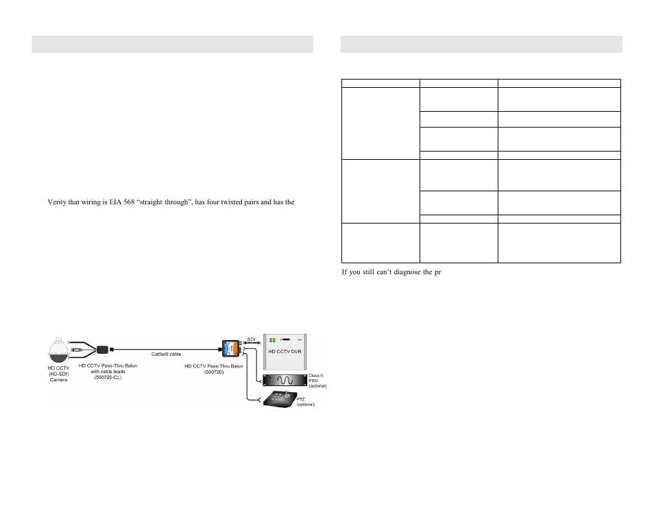 Installation, Troubleshooting | Muxlab HD CCTV Pass-Thru Balun with Cable Leads User Manual | Page 2 / 2