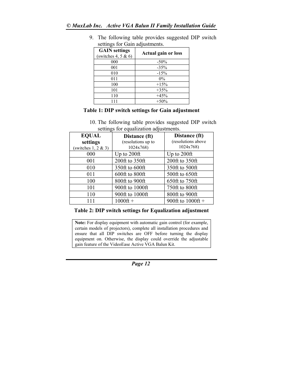 Muxlab Active VGA Balun II Kit User Manual | Page 12 / 20