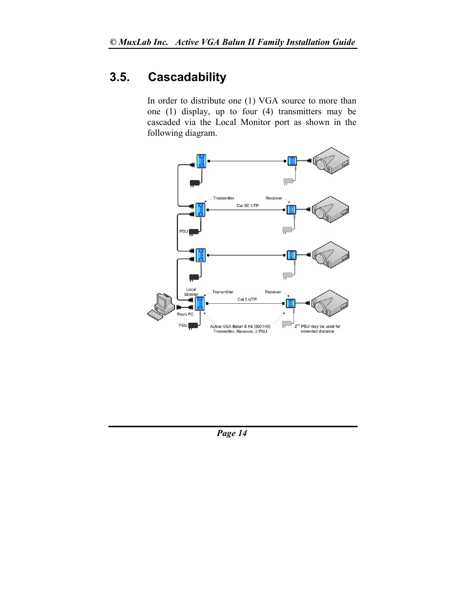Cascadability | Muxlab Active VGA Balun II Kit User Manual | Page 14 / 20