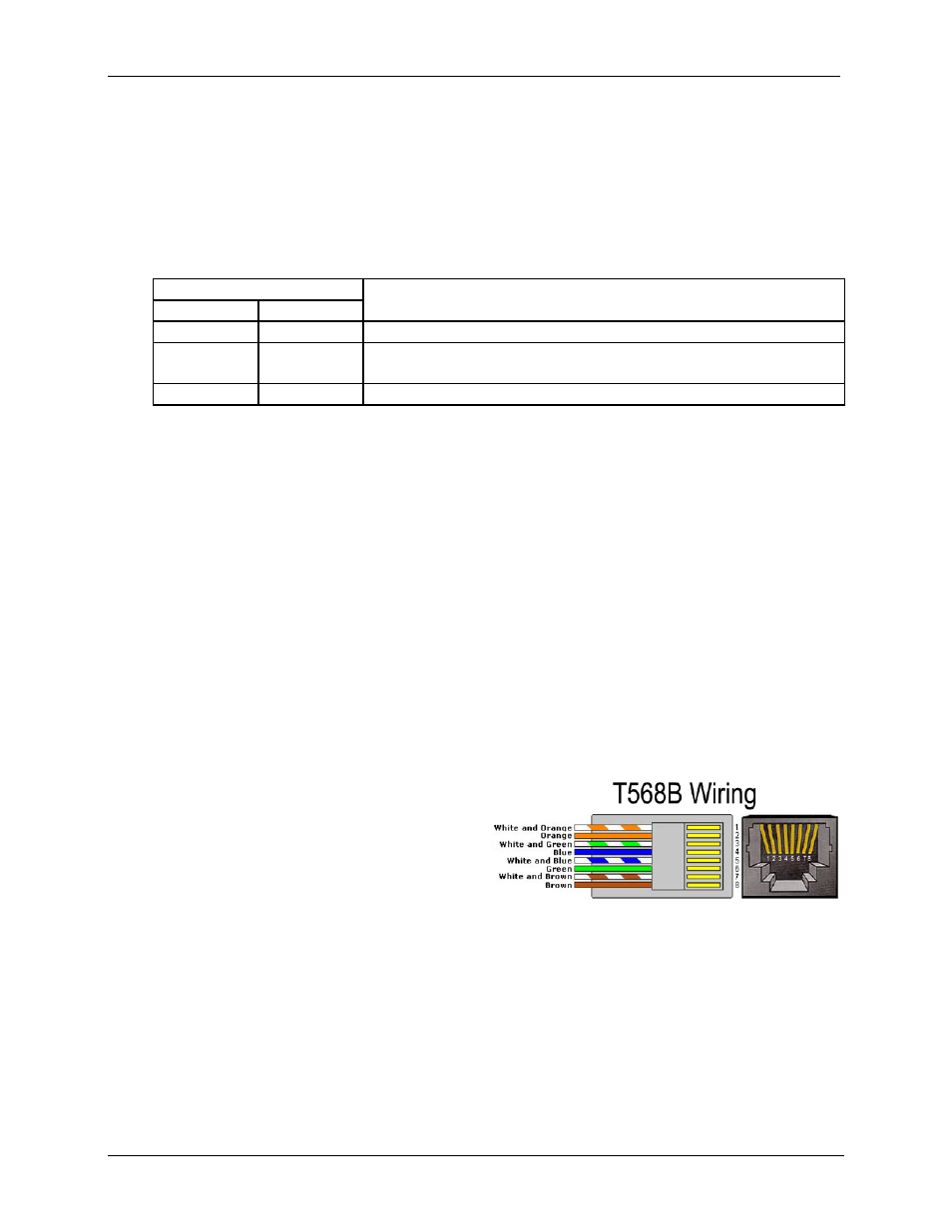 Category cable wiring | Muxlab USB 2.0 4-Port Extender Kit User Manual | Page 6 / 8