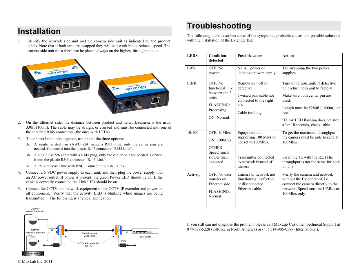 Installation, Troubleshooting | Muxlab CCTV IP Extender Kit User Manual | Page 2 / 2