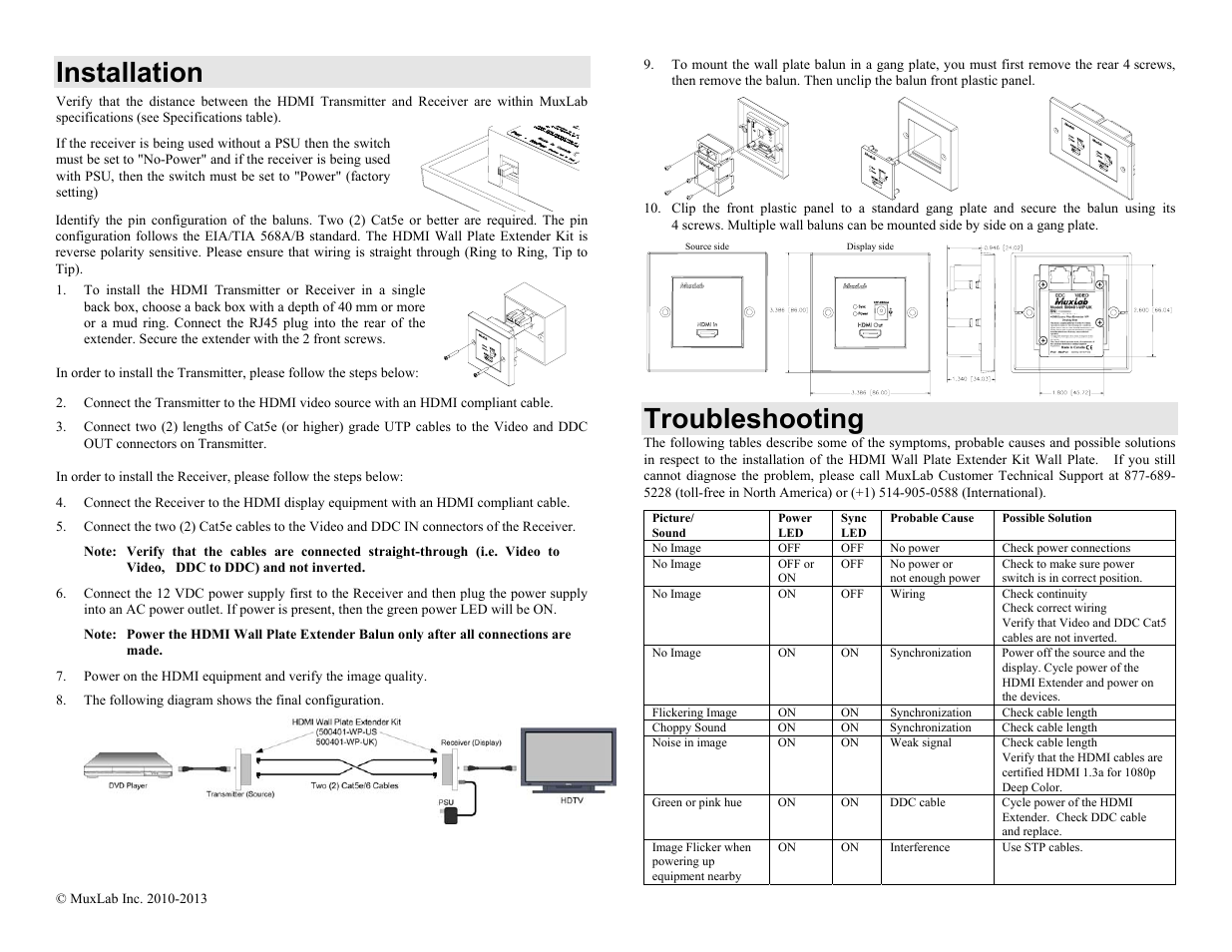 Installation, Troubleshooting | Muxlab HDMI Wall-Plate Extender Kit, UK User Manual | Page 2 / 2