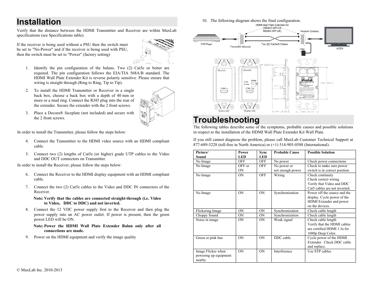 Installation, Troubleshooting | Muxlab HDMI Wall-Plate Extender Kit, US User Manual | Page 2 / 2