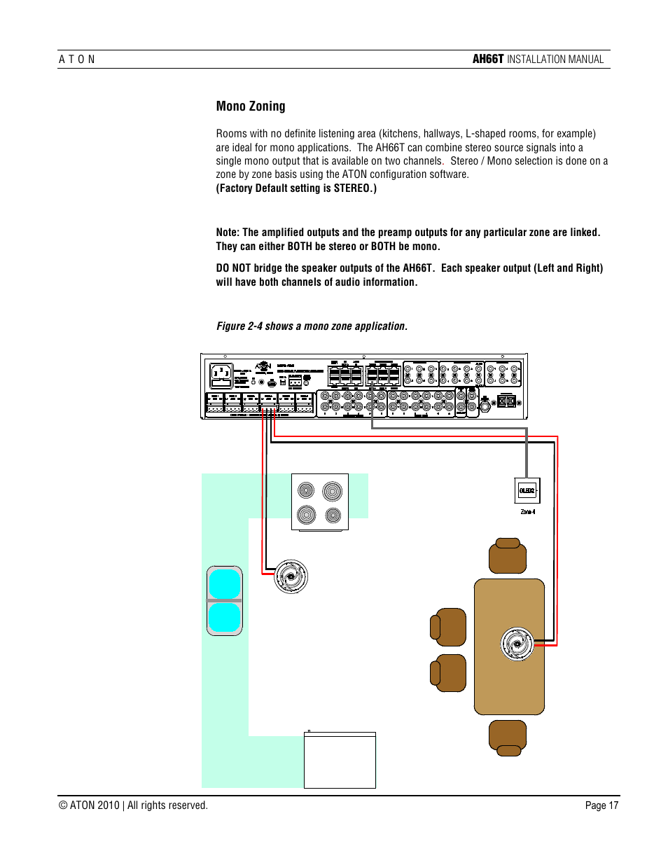 Mono zoning | ATON AH66T User Manual | Page 18 / 90
