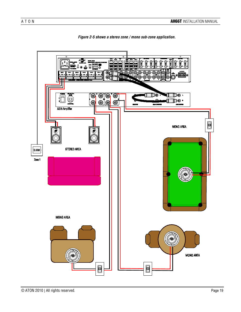 ATON AH66T User Manual | Page 20 / 90