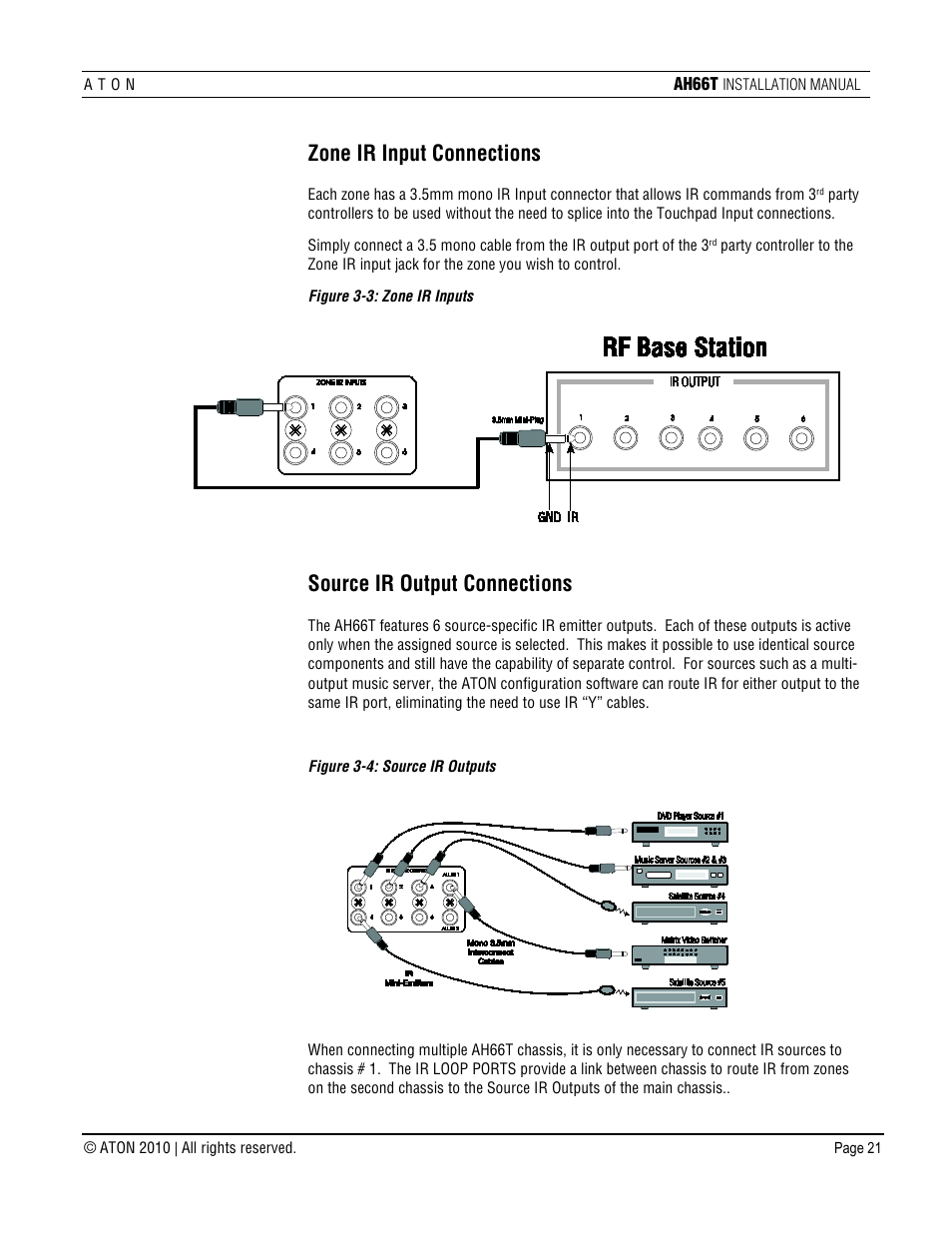 Zone ir input connections, Source ir output connections | ATON AH66T User Manual | Page 22 / 90