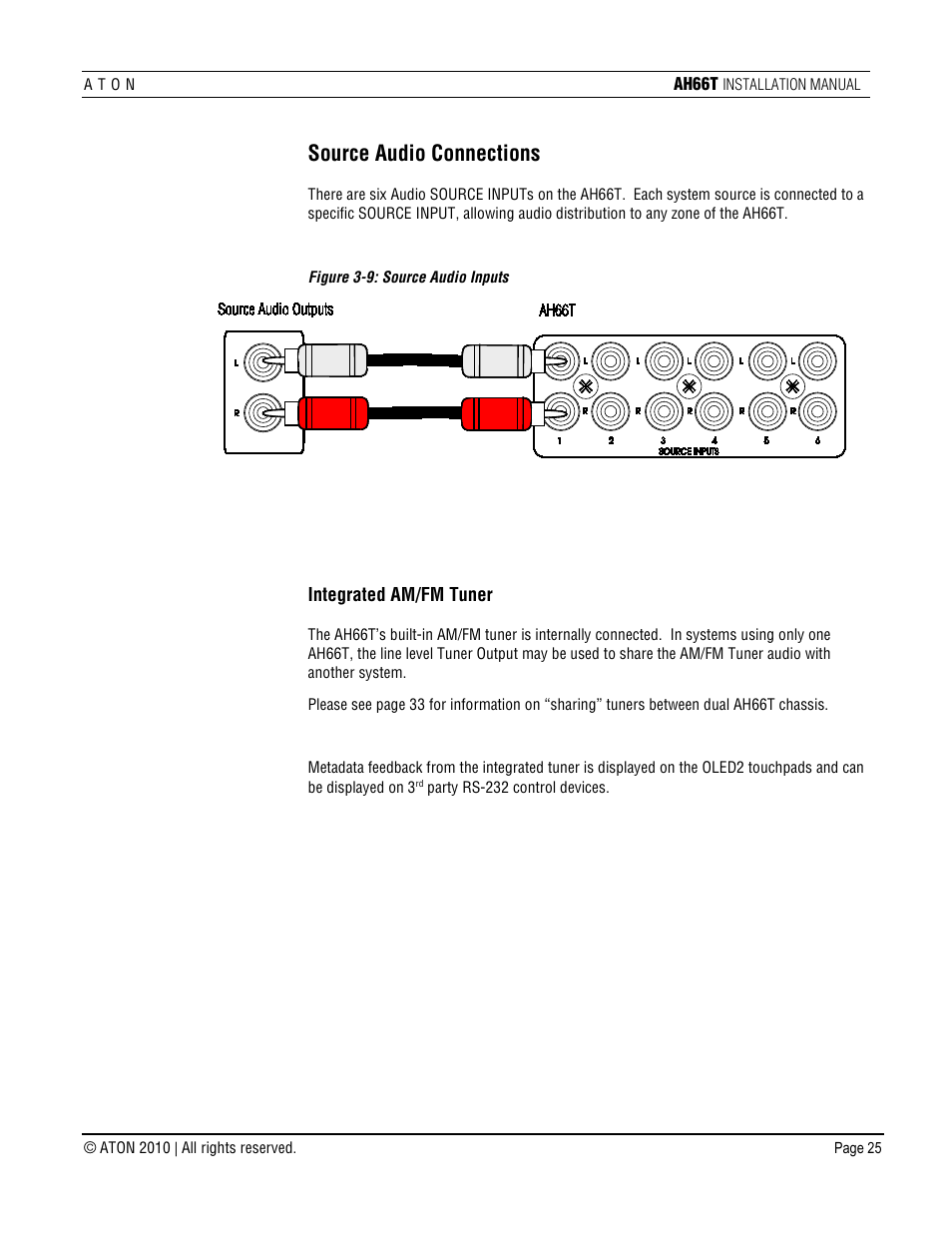 Source audio connections, Integrated am/fm tuner | ATON AH66T User Manual | Page 26 / 90