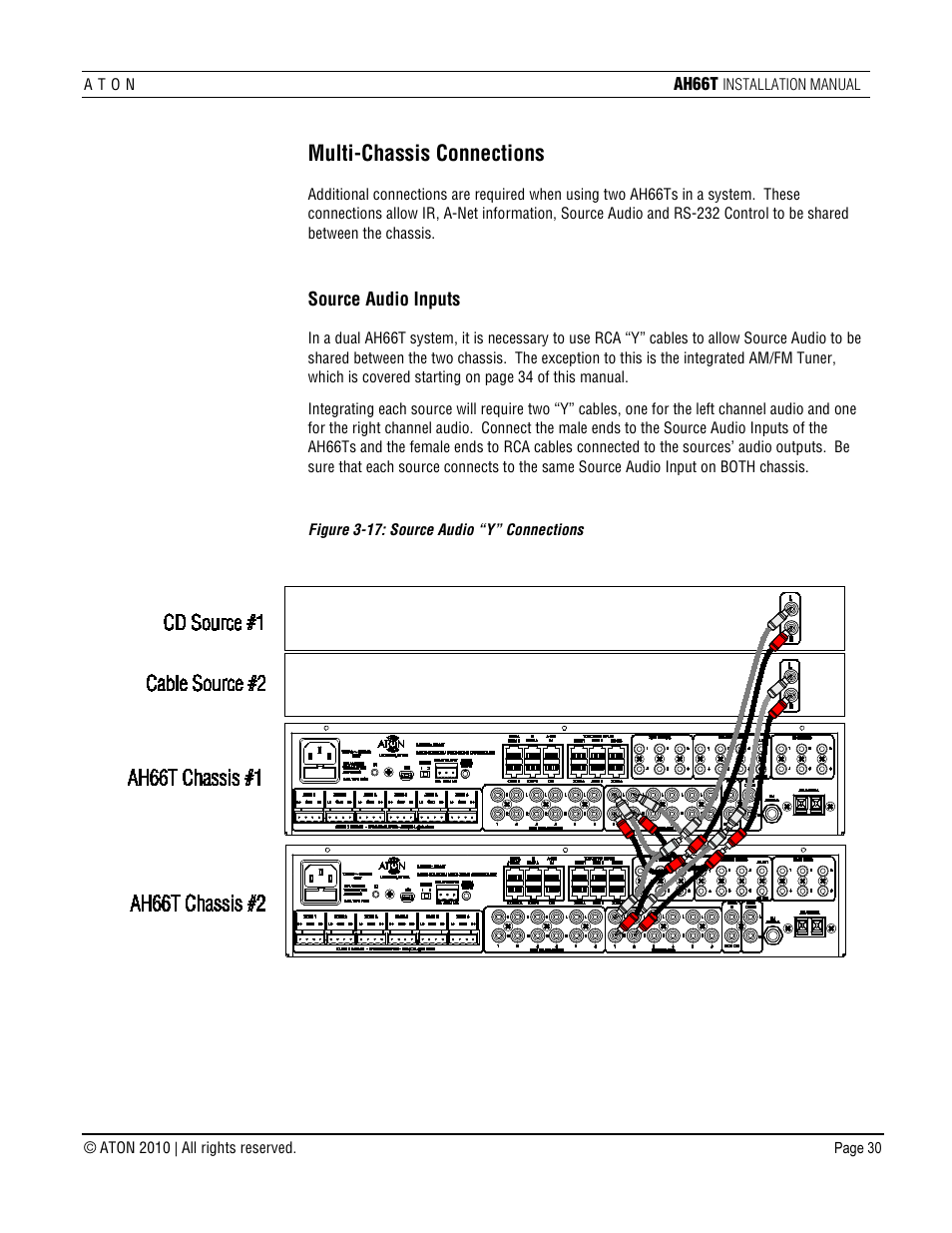 Multi-chassis connections, Source audio inputs | ATON AH66T User Manual | Page 31 / 90