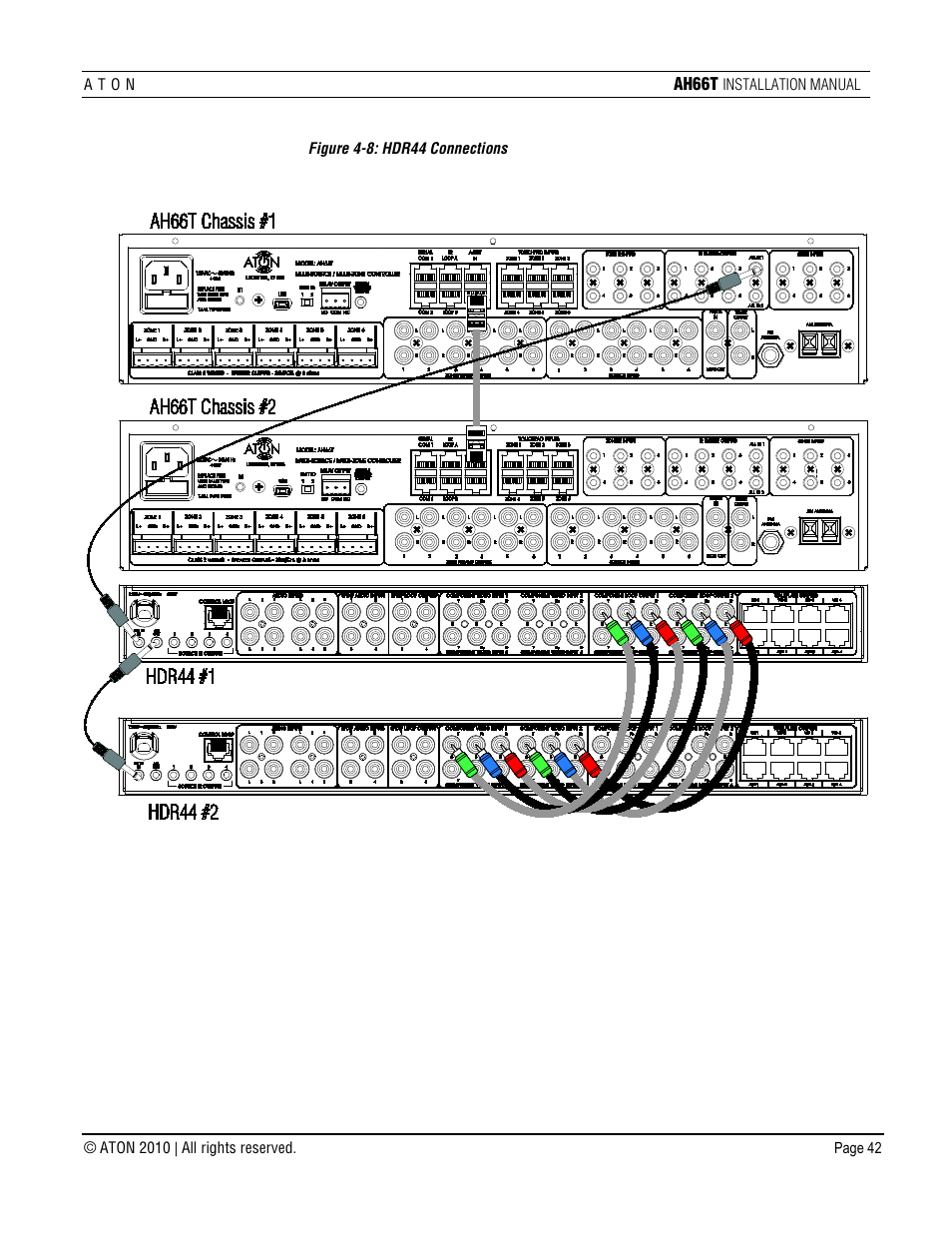 ATON AH66T User Manual | Page 43 / 90