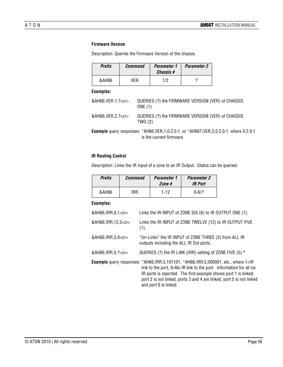 ATON AH66T User Manual | Page 59 / 90