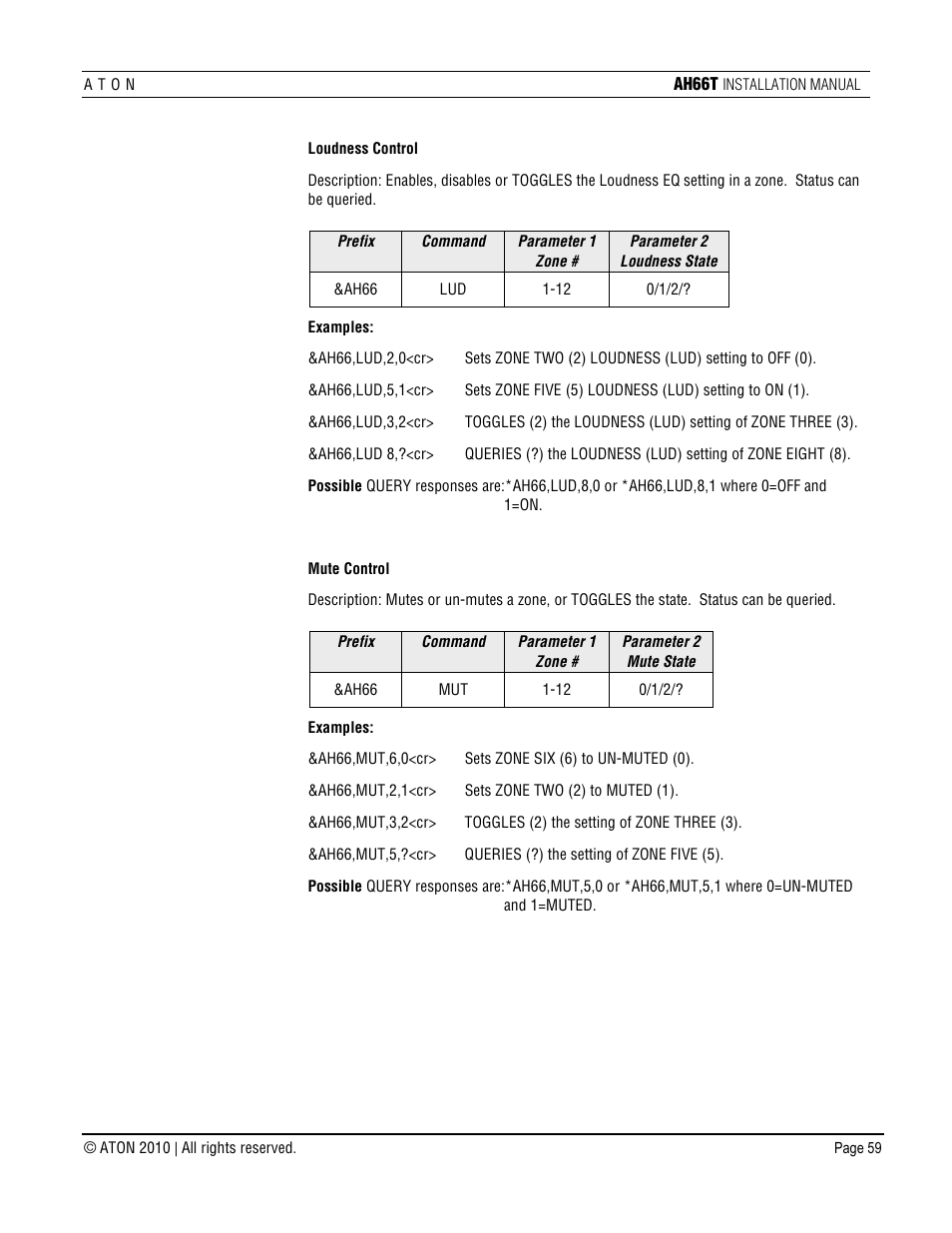 ATON AH66T User Manual | Page 60 / 90