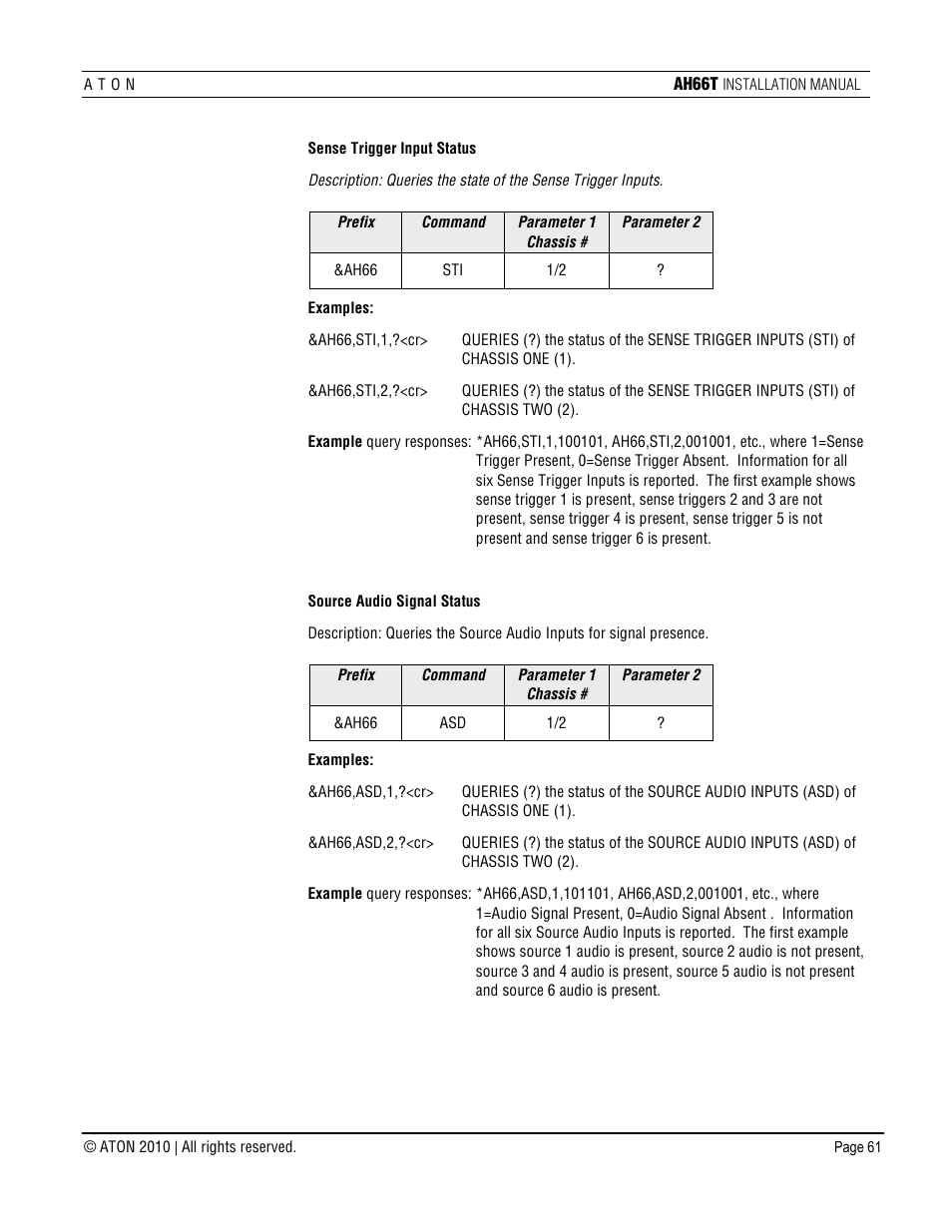 ATON AH66T User Manual | Page 62 / 90