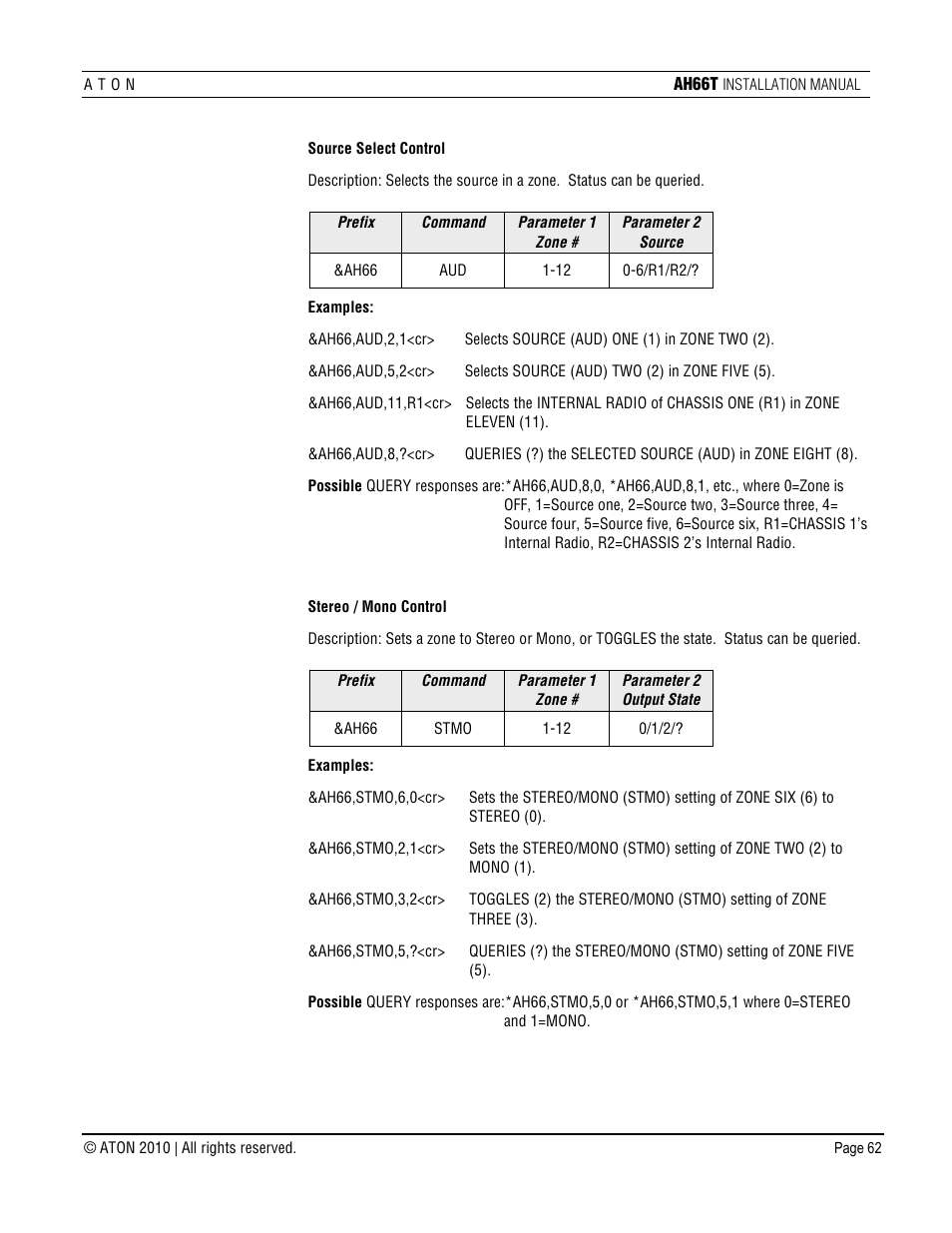 ATON AH66T User Manual | Page 63 / 90