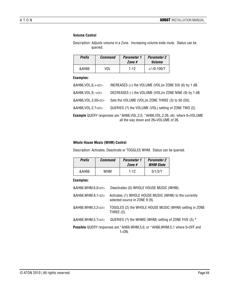 ATON AH66T User Manual | Page 65 / 90