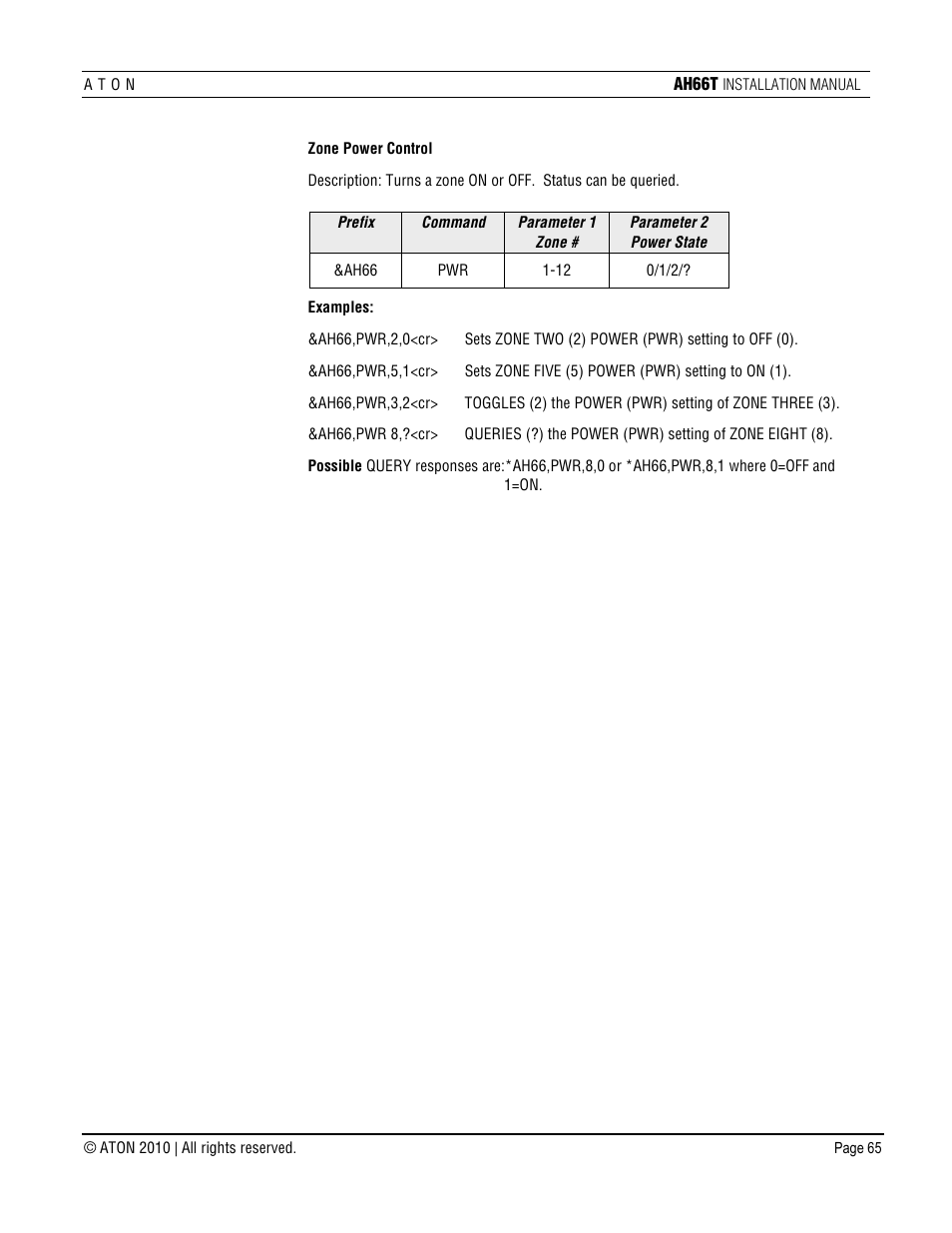 ATON AH66T User Manual | Page 66 / 90