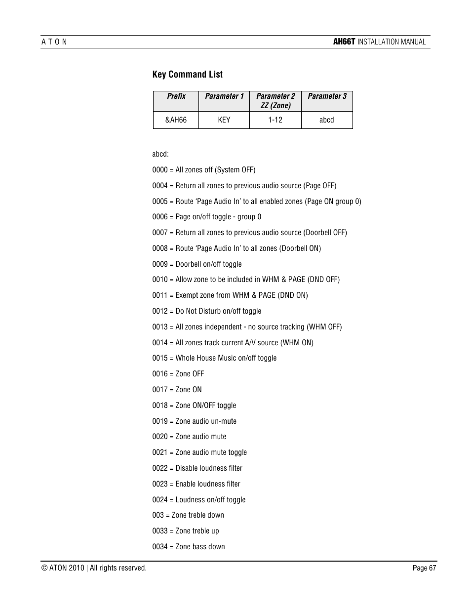 ATON AH66T User Manual | Page 68 / 90