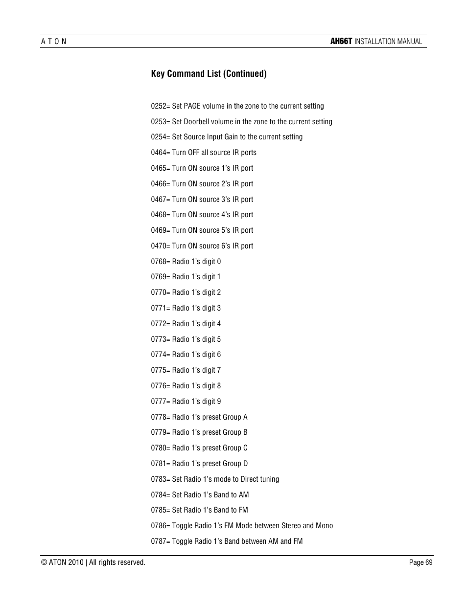 ATON AH66T User Manual | Page 70 / 90